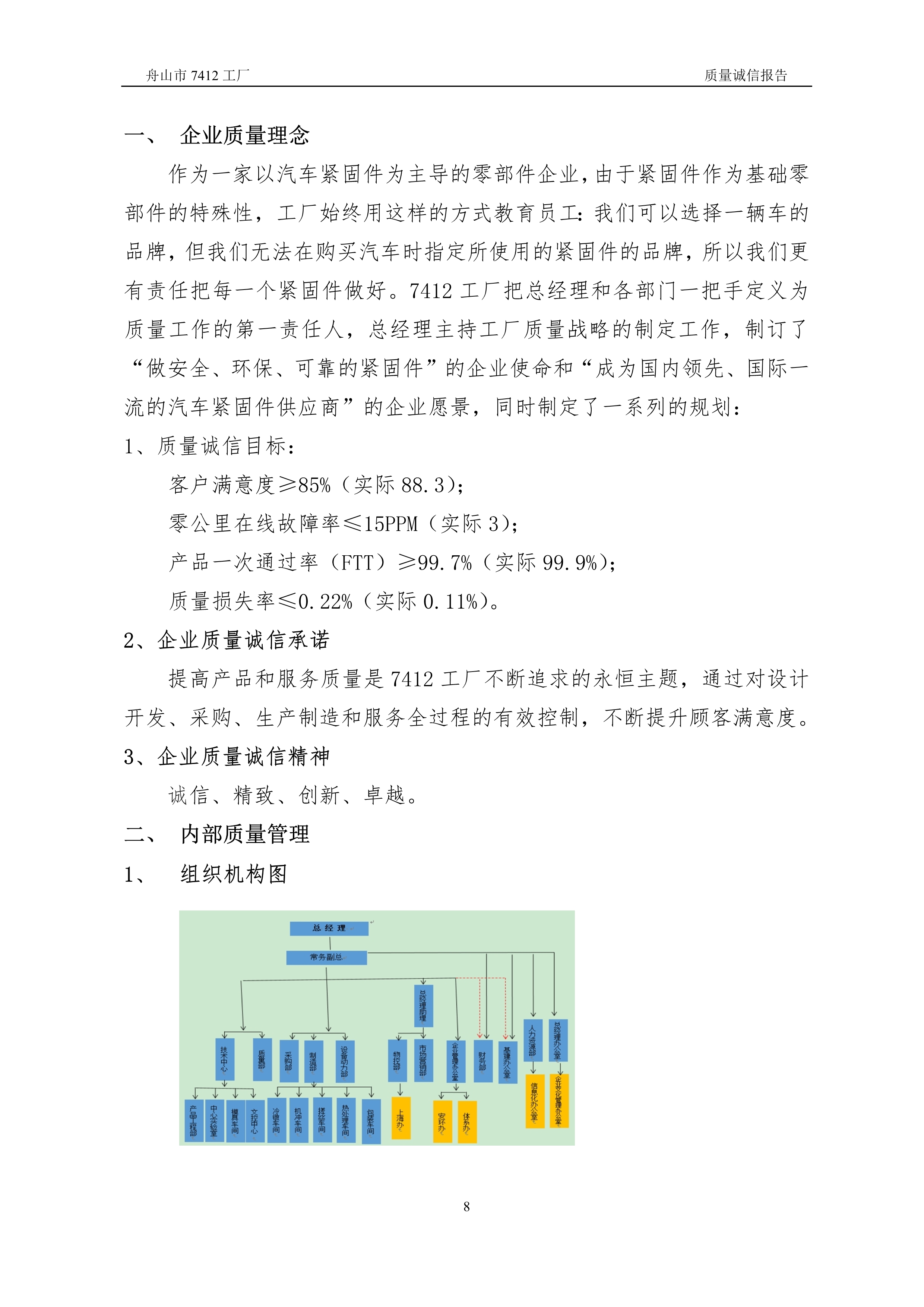 04-2019舟山市7412工廠質量誠信報告_8.jpg