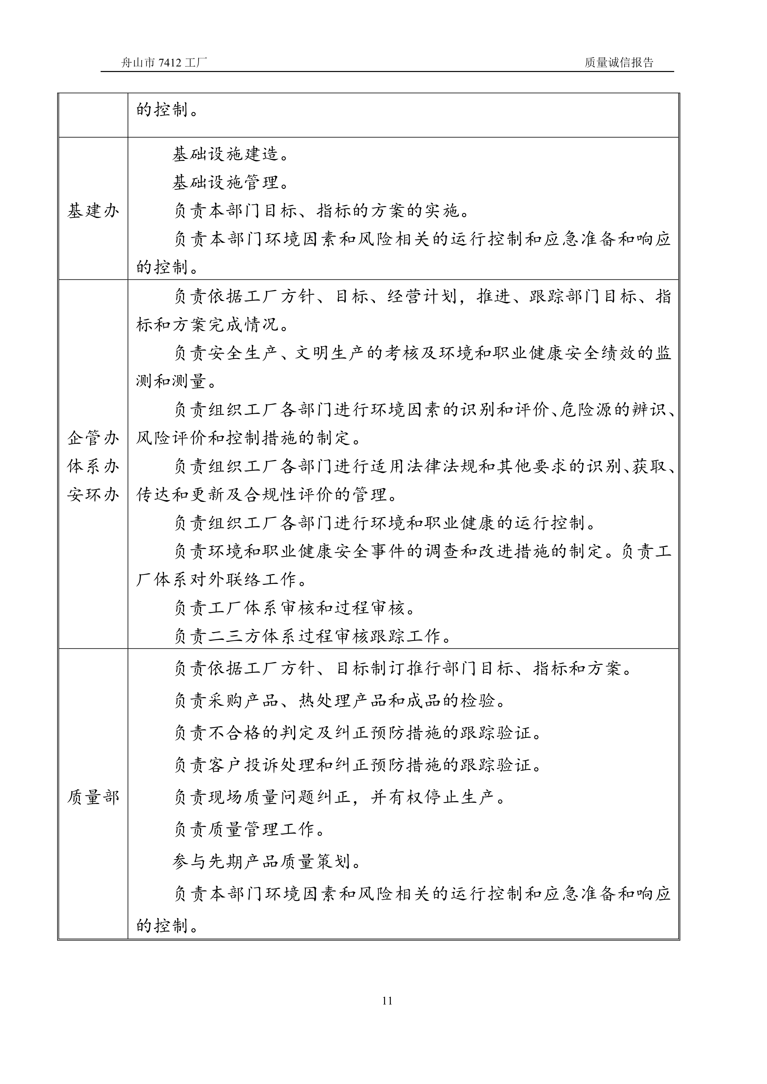 04-2019舟山市7412工廠質量誠信報告_11.jpg