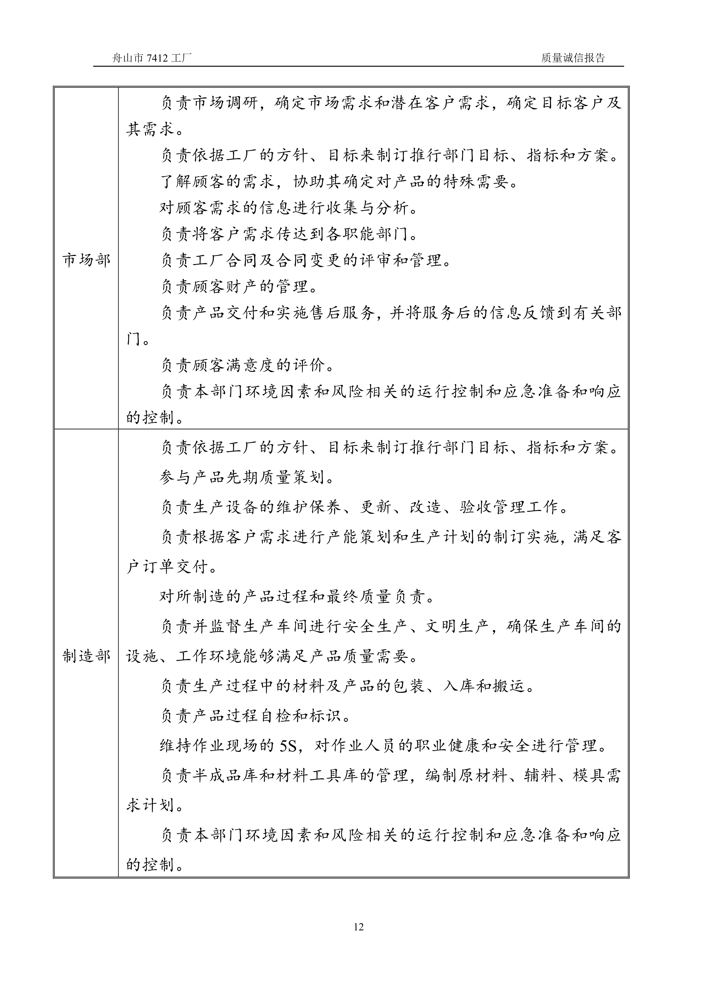 04-2019舟山市7412工廠質量誠信報告_12.jpg