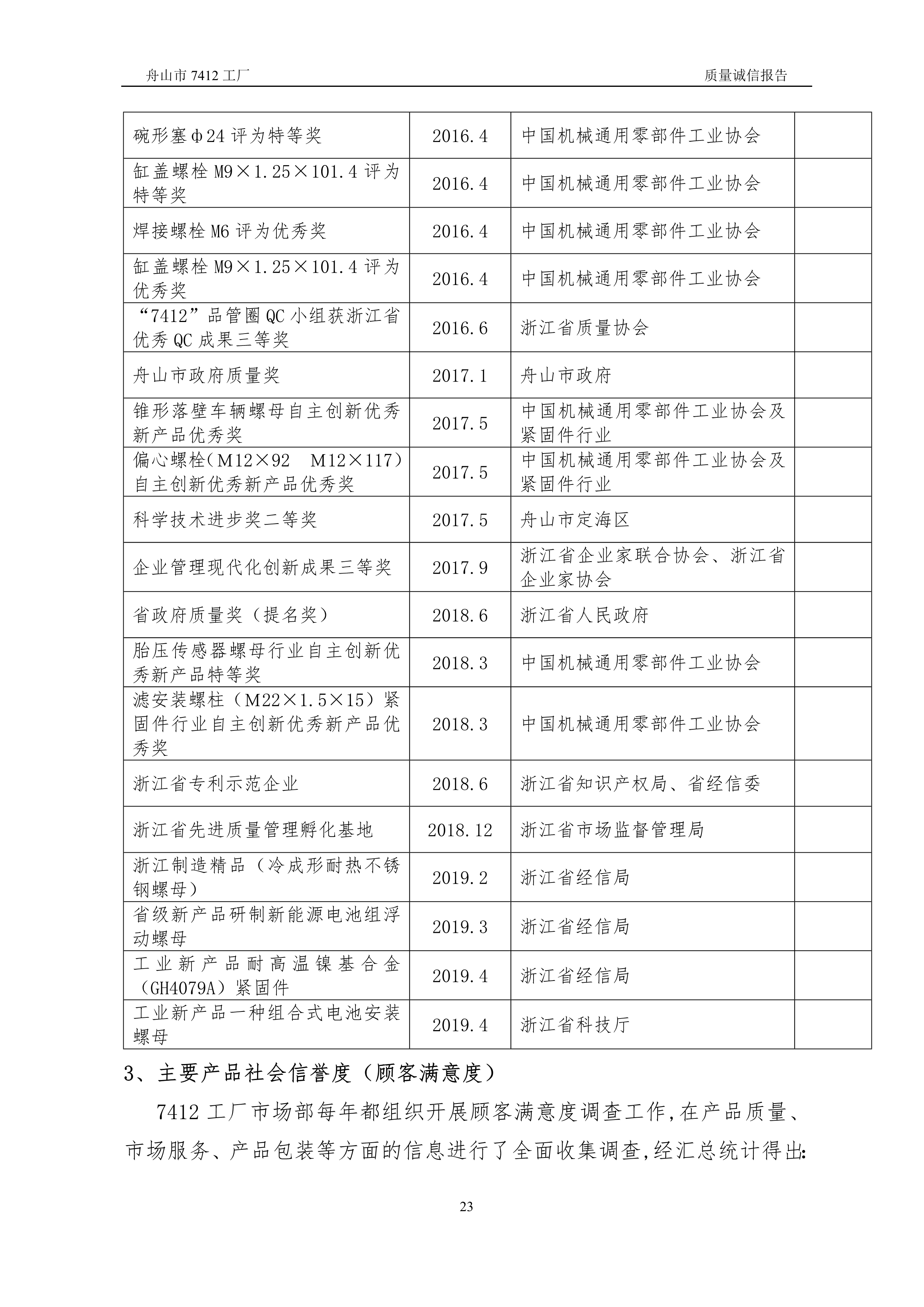 04-2019舟山市7412工廠質量誠信報告_23.jpg